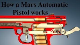 How a Mars Automatic Pistol works