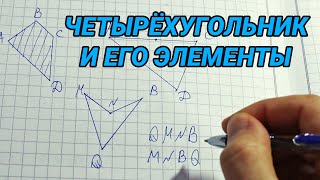 Четырёхугольник и его элементы – 8 класс геометрия