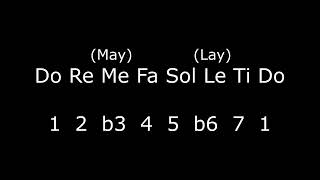 Bb Harmonic Minor - Solfege - Ear Training