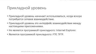 ✅ Глава 1. 04 Прикладной, представления и сеансовый уровни