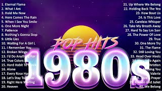 80s Music Hits ~ AEROSMITH, R E M, THE CARS, TEARS FOR FEARS, DURAN DURAN #5356