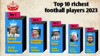 Richest Footballer in the World 2023