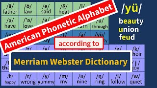 American Phonetic Alphabet | Merriam-Webster Dictionary