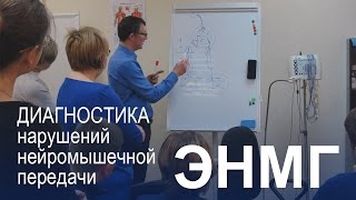 ЭНМГ диагностика миастении и миастенических синдромов