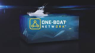 Downriggers and the One-Boat Network™ - How it Works