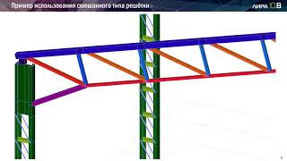 Online Презентация ПК ЛИРА 10.8: Новые возможности в проектировании стальных конструкций