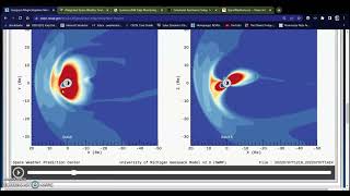 Solar Weather update 07-07-22