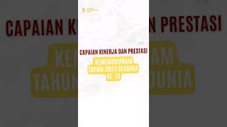 Capaian Kinerja Dan Prestasi  KemenkumhamTahun 2023 Seduniake-75