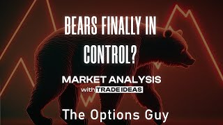 MARKET ANALYSIS with TRADE IDEAS for 16th April 2024 | The Options Guy