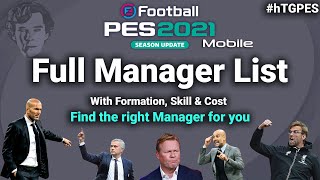 All Managers in PES 2021 Mobile | Full Manager List with Details (Formation and Cost) eFootball #PES