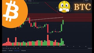 Important Bitcoin Update!