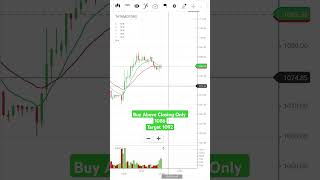 Tata Motors || Tata Motors Tomorrow || Intraday Trading || Tata motor Tomorrow Prediction 26/08/24