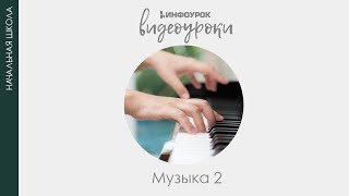 Здравствуй, Родина моя | Музыка 2 класс #2 | Инфоурок