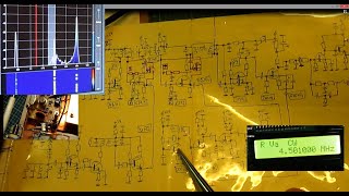 8. RNH-27 АРУ. Найдена причина возбуждения системы. "Я строю KB радиостанцию". Творческий подход