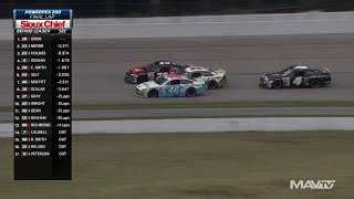 ARCA Menards Series 2020. Memphis International Raceway. Full Race