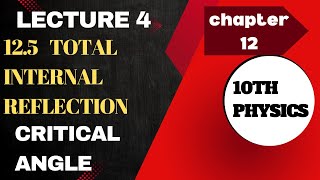 10th physics -Lecture 4-Total internal reflection