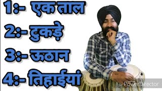 How to Learn Ektaal./ एक ताल बजाना सिखिए