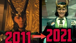 Loki of evolution