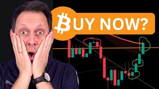 Bitcoin: Big Pump Incoming? (Trading Signals)