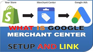 Boost Your Online Business with Google Merchant Store | How to Create a Google Merchant Account