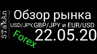 Обзор рынка форекс сегодня 22.05.20 GBP/JPY, USD/JPY, EUR/USD