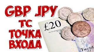 Валютный рынок. GBPJPY ТС ТОЧКА ВХОДА