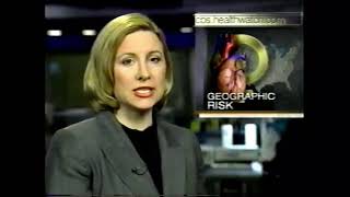 CBS HealthWatch sponsored by Advil - April 18, 2000