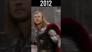 Evolution of all Avengers 1978 to 2019 | Avengers Then and Now | Avengers Evolution #shorts