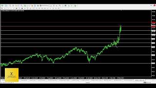 التحليل الفني لحركة النفط - ICGroupsFx