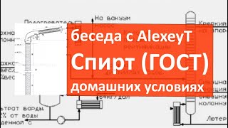 спирт (ГОСТ) в домашних условиях. беседа AlexeyT|самогон|самогоноварение|азбука винокура