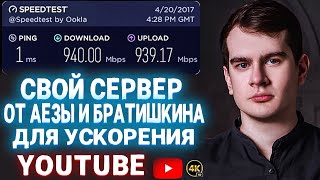 ВПН БРАТИШКИНА. КАК НАСТРОИТЬ СВОЙ VPN СЕРВЕР ЗА 5 МИНУТ. ОБХОД БЛОКИРОВКИ ЮТУБА