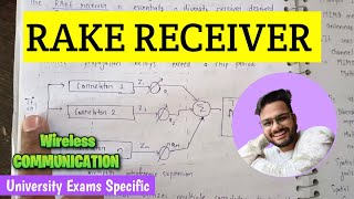 RAKE receiver in wireless communication