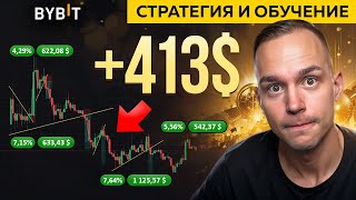 🟢 1 День Торгую по Стратегии на Фьючерсах (2024) +ОБУЧЕНИЕ СТРАТЕГИИ!