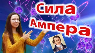 Сила Ампера