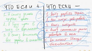 Как быстро достигать свои цели, осуществлять желания и исполнять мечты с помощью своего подсознания?