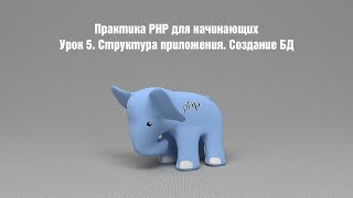 Практика PHP для начинающих. Урок 5. Структура приложения. Создание базы данных (БД)