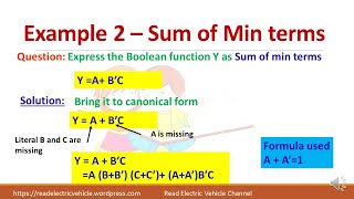 Canonical form and standard form-Sum of Product(SOP)/Product of Sum (POS)