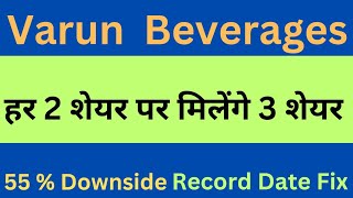 varun Beverages Share Latest News VBL Share News VBL Share Split Record Date