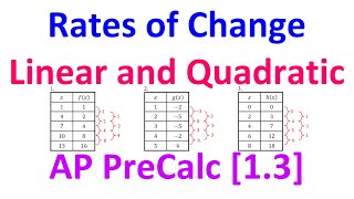 1.3D - Rates of Change [AP Precalculus]