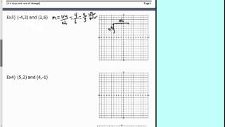 Slope of a Line