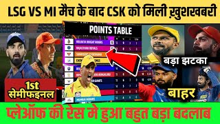 MI vs LSG After match Points Table | IPL qualification Chances | ipl 2024 points table | Rcb chances