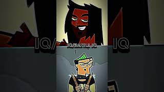 Total Drama Villains Tournament PART 20 (Guys the wheel was meant to say Alejandro, NOT MAL)