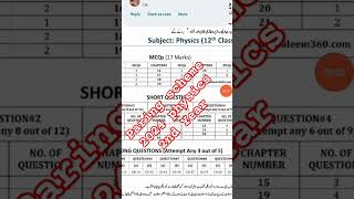 2nd year physics paring scheme 2024 || 12th physics paring scheme 2024