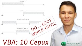 Цикл Do Loop (While/Until) - (Серия VBA 10)