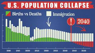 America Has A Population Problem, Here's Why