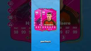 FUTTIES Haaland alternative 🔥