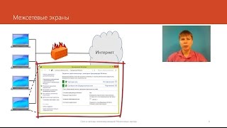 Межсетевые экраны | Курс "Компьютерные сети"