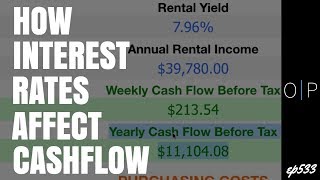 How Changes in Interest Rates Can Affect Your Cash Flow