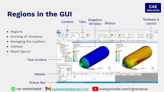 ANSYS Complete Course | 05. Introduction to ANSYS Workbench