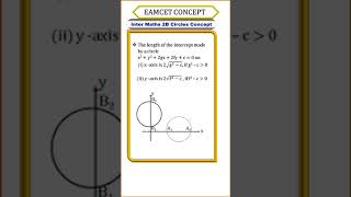 TS Eamcet| 2023 ||🖍 Circles for eamcet 2023 👉 Maths 2A Concpt 📓📕 Part - 1